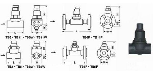 ST8��ST16���{���ʽ������ˮ�y�Y���D��